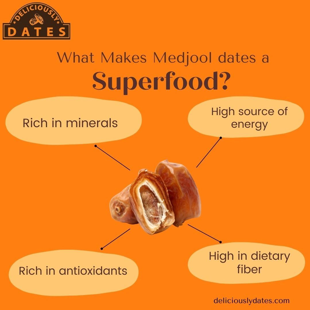 are-medjool-dates-a-superfood